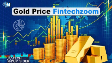 gold price fintechzoom